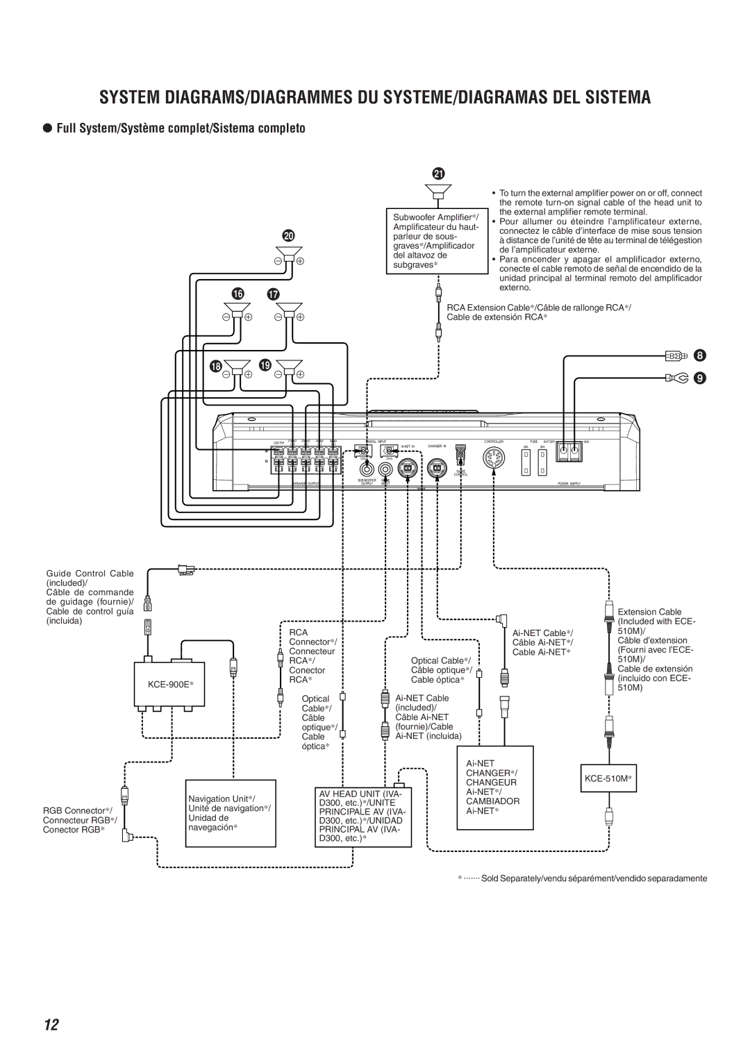 Alpine MRA-D550 System DIAGRAMS/DIAGRAMMES DU SYSTEME/DIAGRAMAS DEL Sistema, Full System/Système complet/Sistema completo 