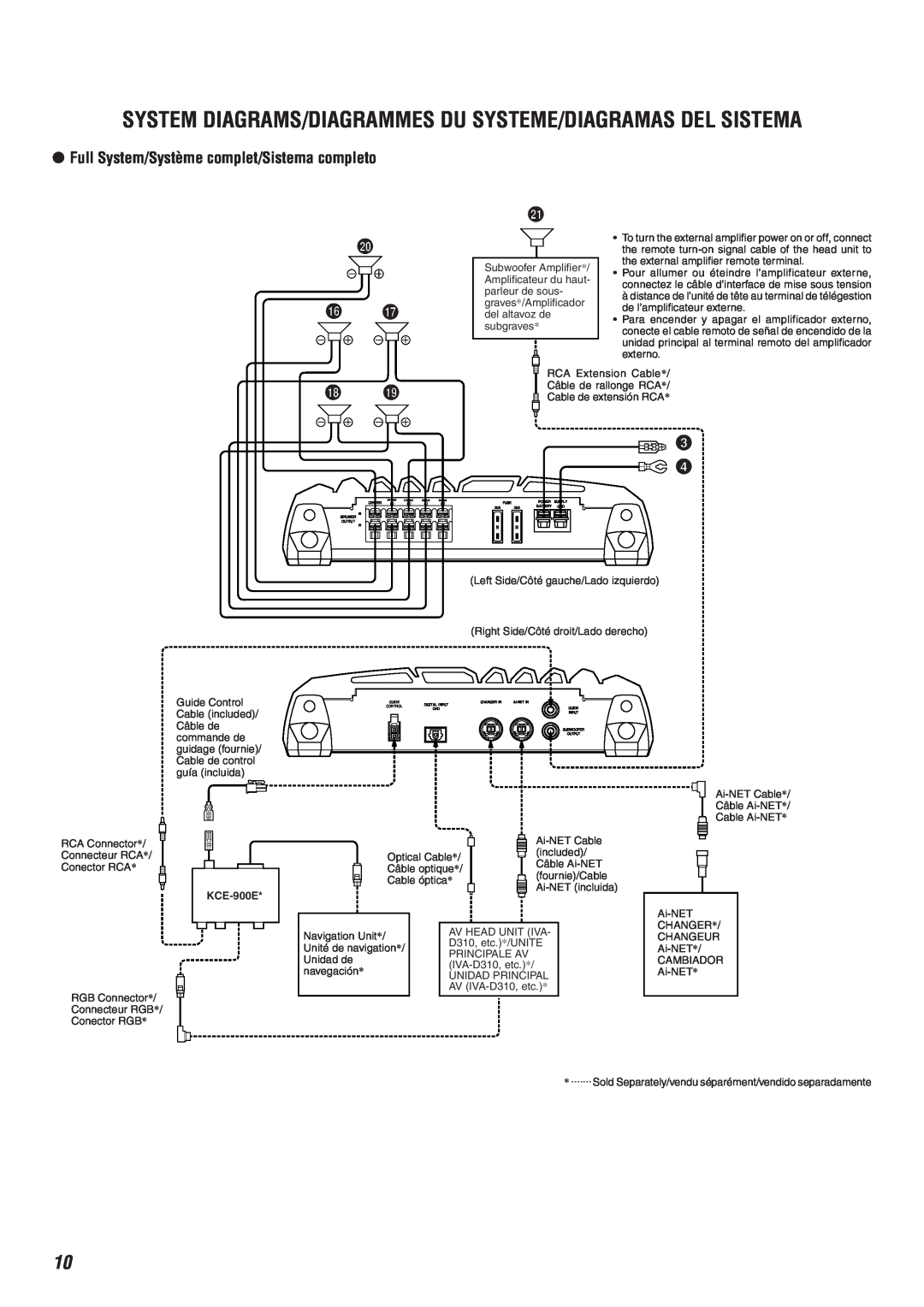 Alpine MRA-F350 owner manual Full System/Système complet/Sistema completo 