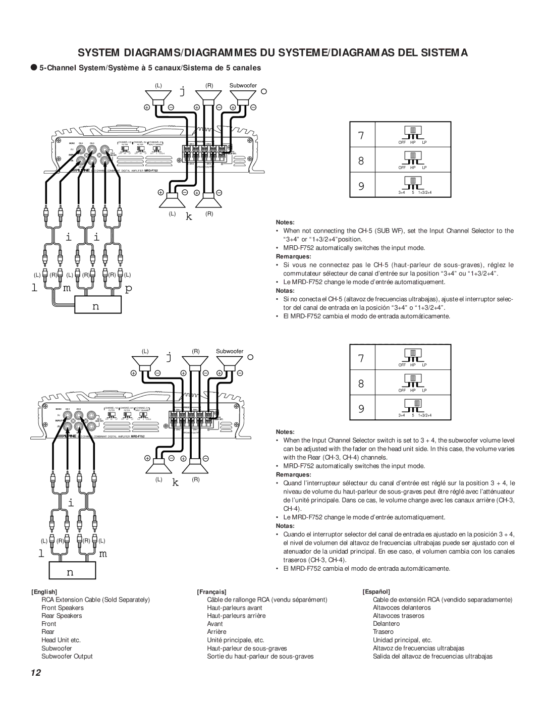 Alpine MRD-F752 owner manual Channel System/Système à 5 canaux/Sistema de 5 canales, English Français Español 