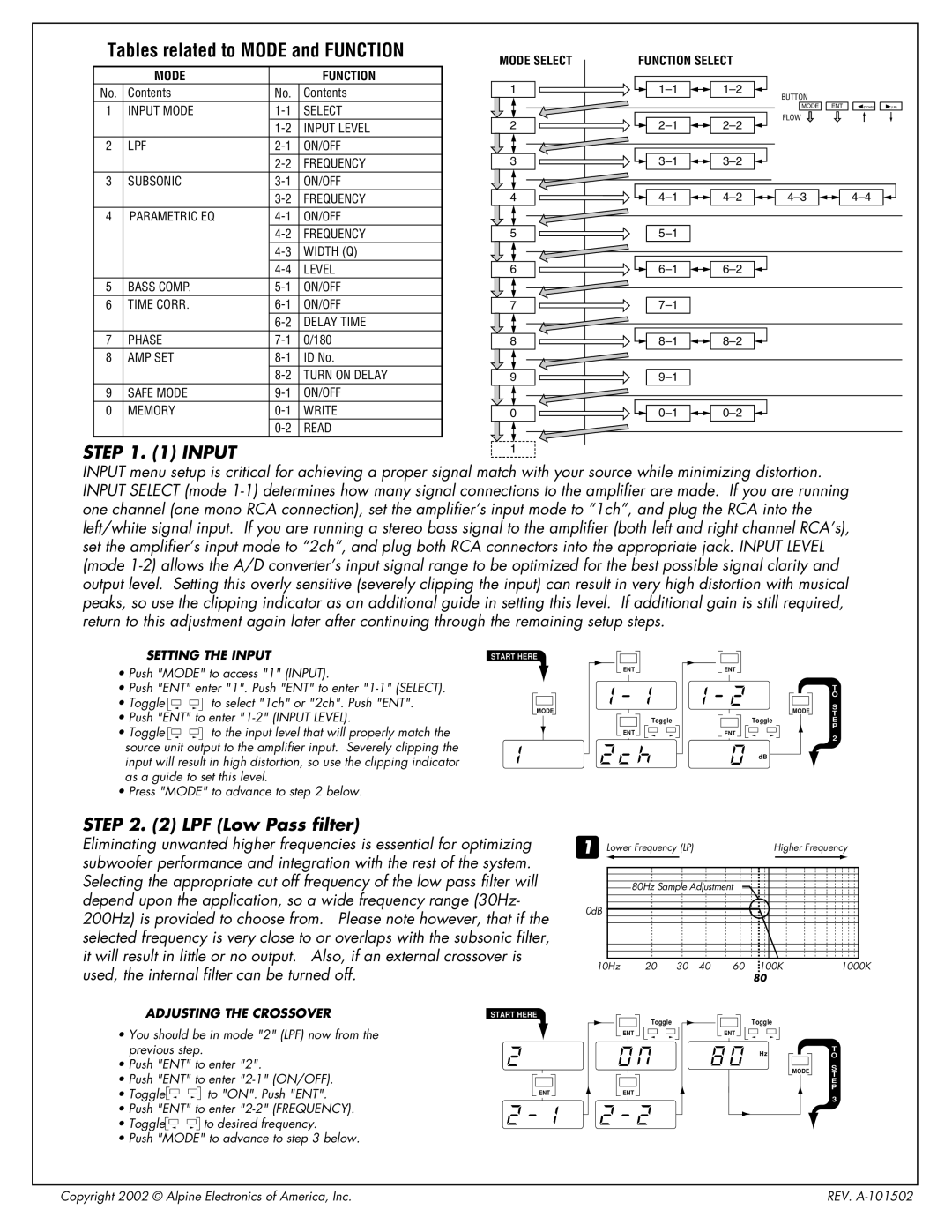 Alpine MRD-M500, MRD-M300 owner manual Mode Function, Function Select 