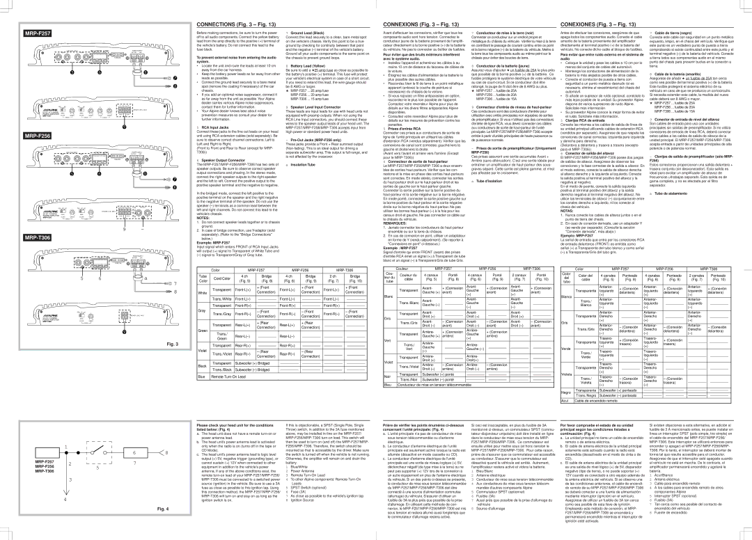 Alpine MRP-T306, MRP-F256 specifications Remarques, Notas 