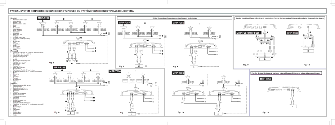 Alpine MRP-F256, MRP-T306 specifications English, Français, Español 