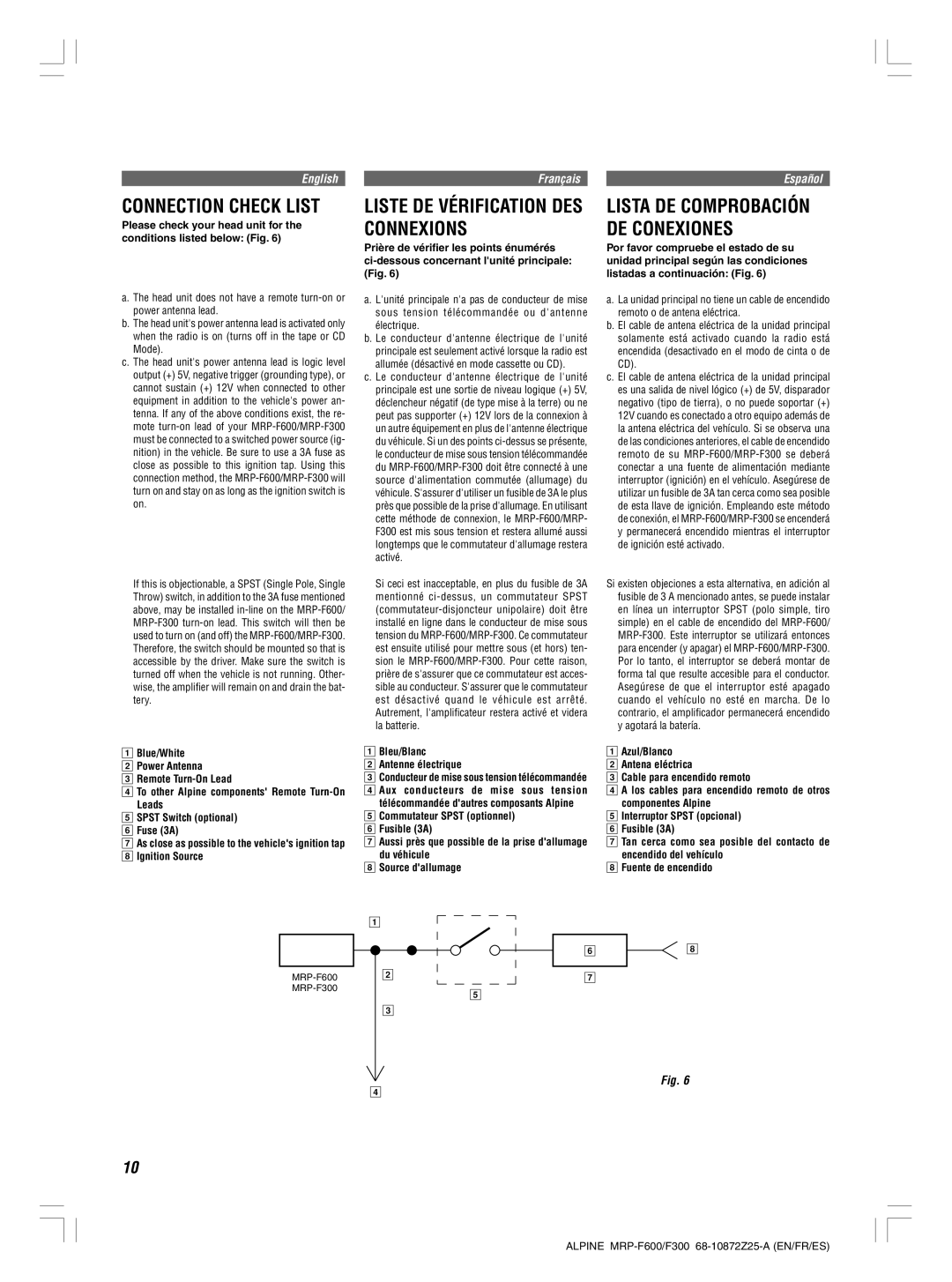 Alpine MRP-F300, MRP-F600 owner manual Connexions DE Conexiones, Liste DE Vérification DES 