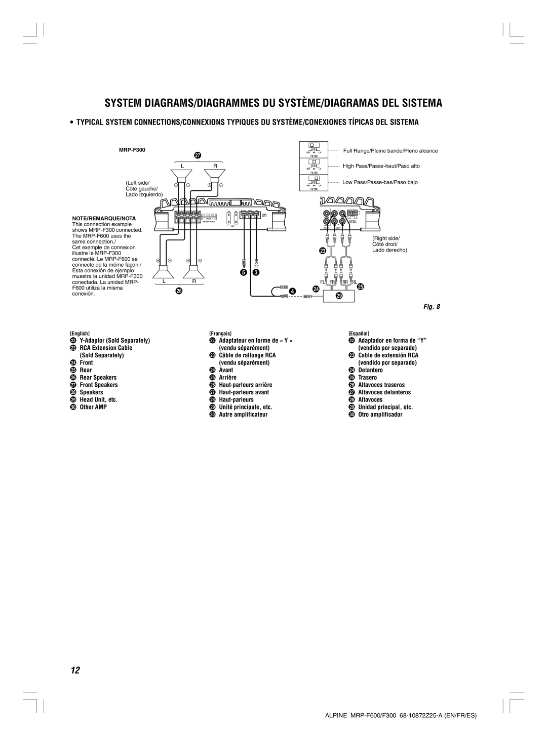 Alpine MRP-F300 System DIAGRAMS/DIAGRAMMES DU SYSTÈME/DIAGRAMAS DEL Sistema, RCA Extension Cable Vendu séparément 