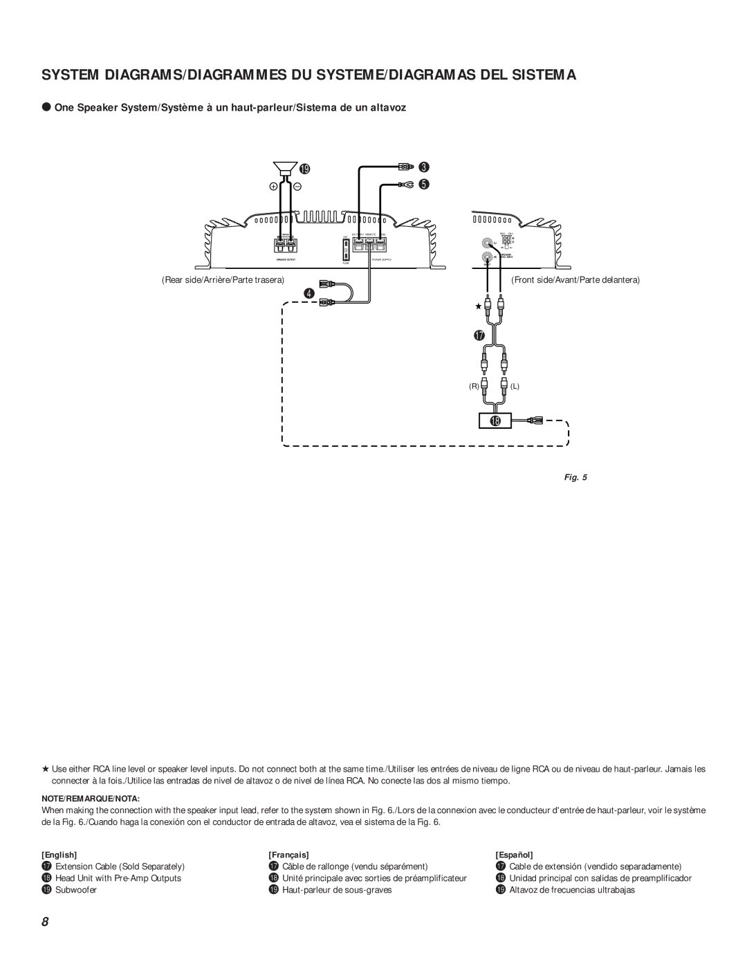 Alpine MRP-M200 owner manual System DIAGRAMS/DIAGRAMMES DU SYSTEME/DIAGRAMAS DEL Sistema, English, Français, Español 