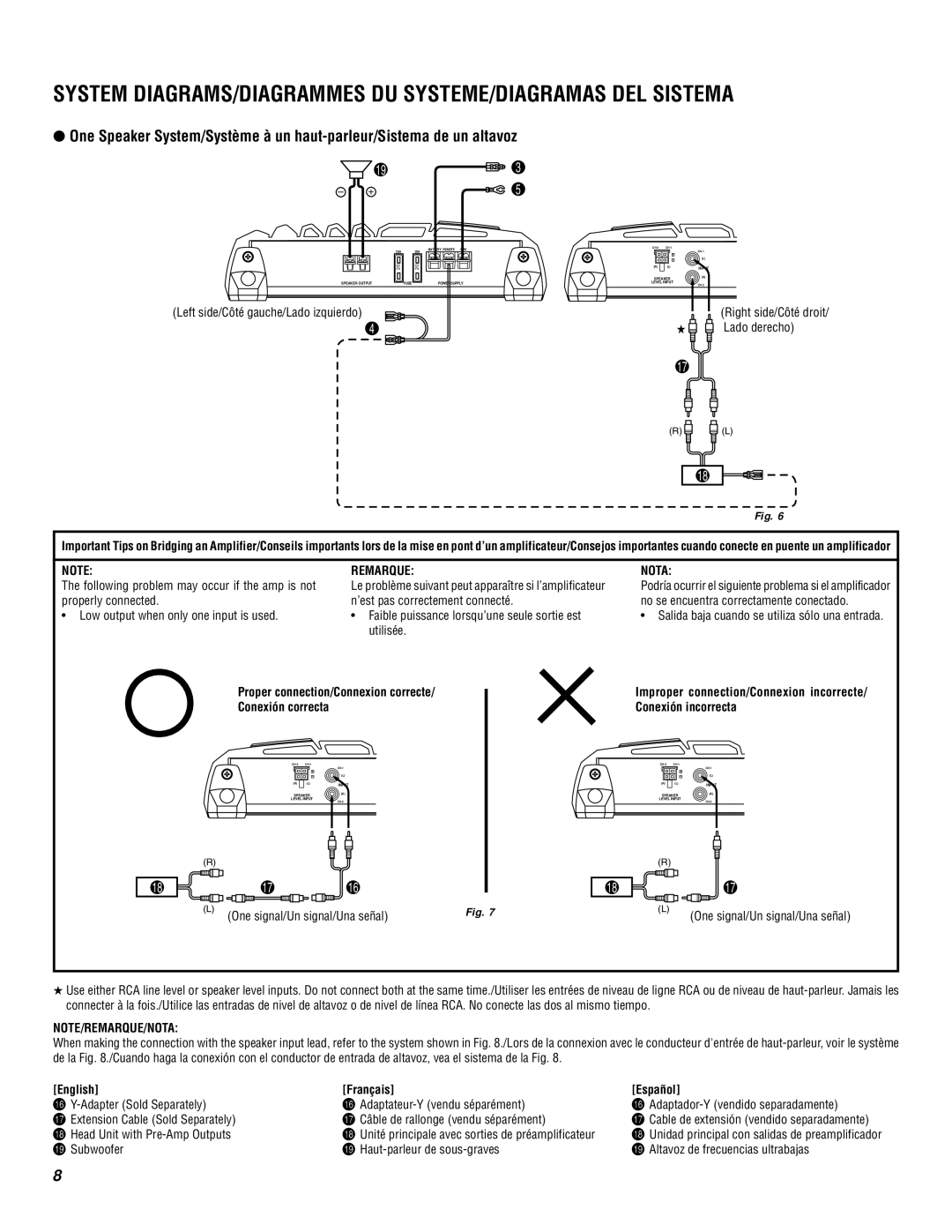 Alpine MRP-M350 owner manual System DIAGRAMS/DIAGRAMMES DU SYSTEME/DIAGRAMAS DEL Sistema, EnglishÜ FranÜçais EspaÜñol 