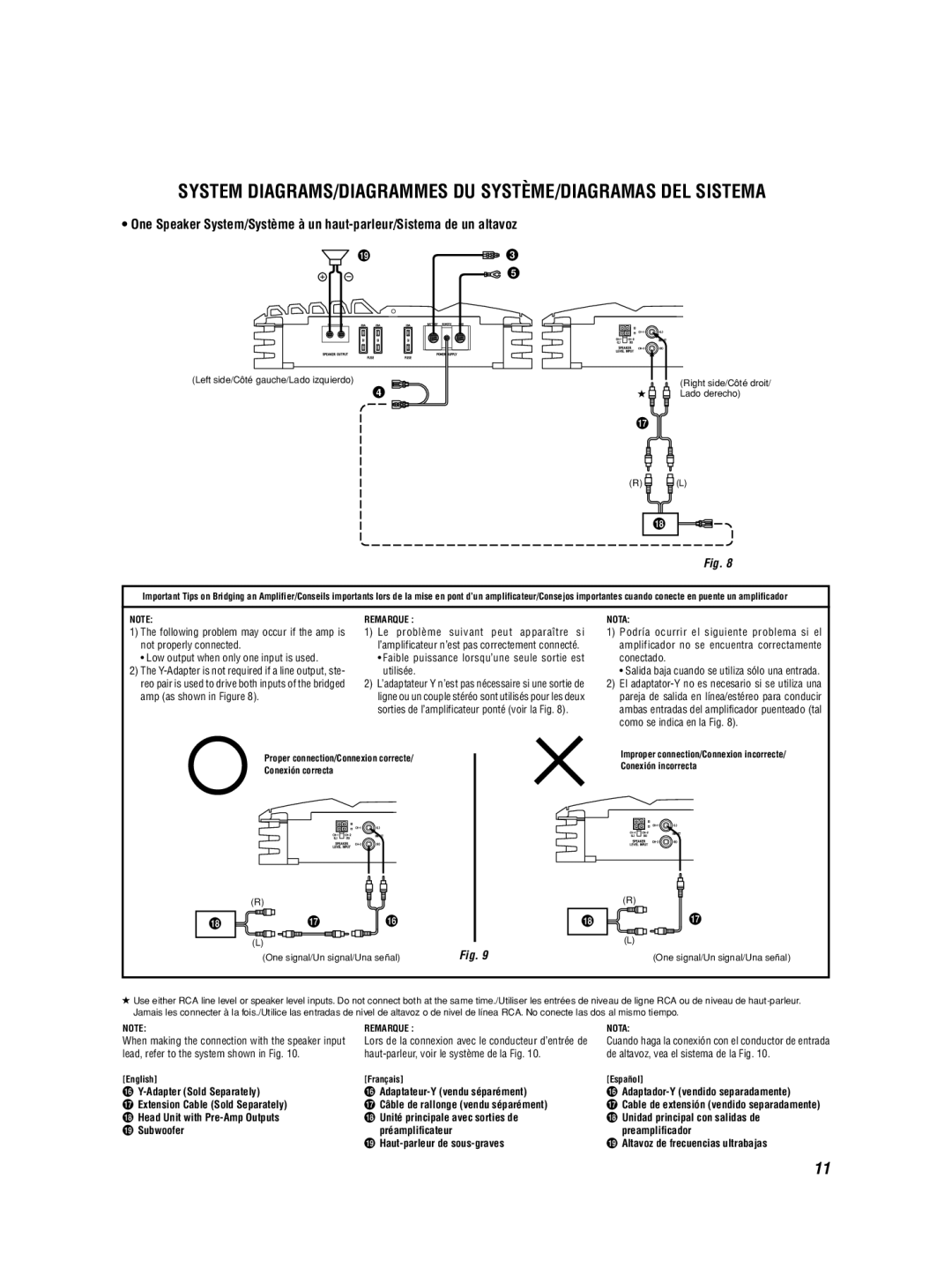 Alpine MRP-M850 owner manual System DIAGRAMS/DIAGRAMMES DU SYSTÈME/DIAGRAMAS DEL Sistema 