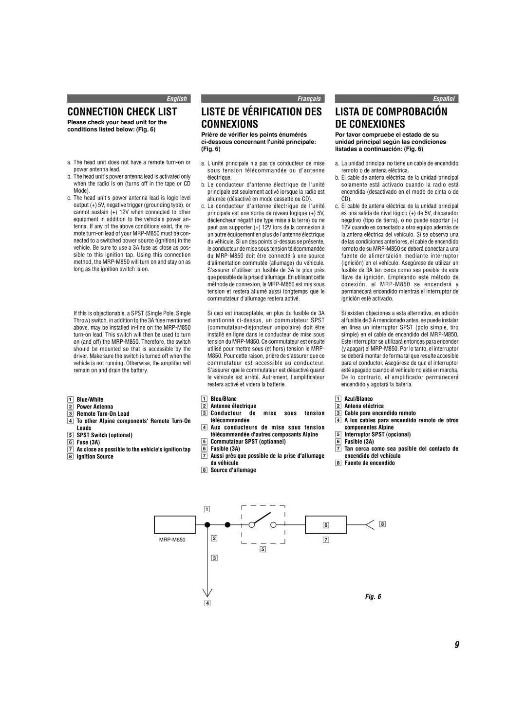 Alpine MRP-M850 owner manual Connexions DE Conexiones 