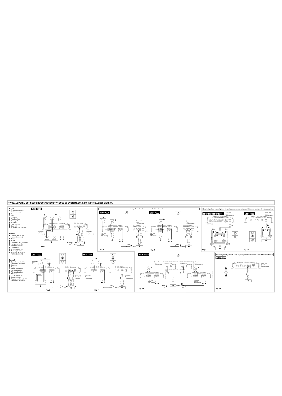 Alpine MRP-T130 specifications MRP-F320/MRP-F200 Avant 