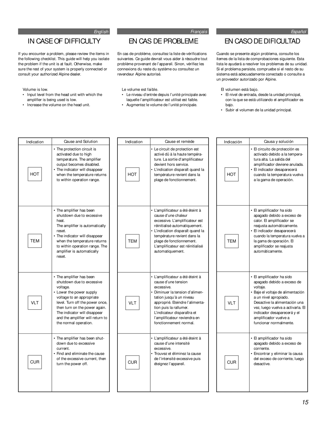 Alpine MRV-F345 owner manual EN CAS DE Probleme, EN Caso DE Dificultad, Case of Difficulty 