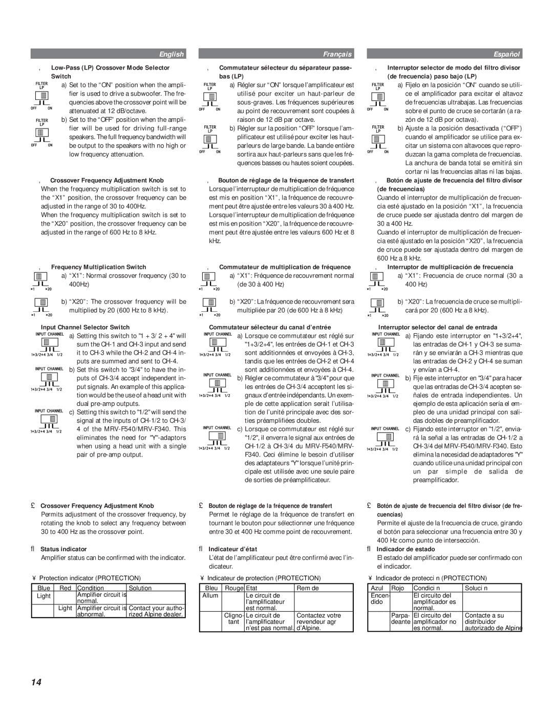 Alpine MRV-F450, MRV-F540 Low-Pass LP Crossover Mode Selector Switch, Commutateur sélecteur du séparateur passe- bas LP 