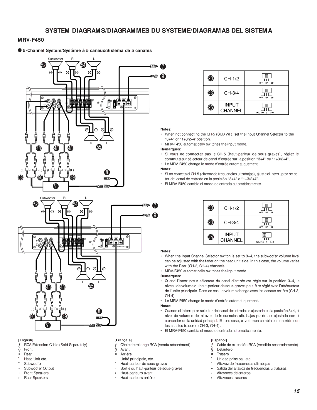 Alpine MRV-F540, MRV-F340, MRV-F450 Channel System/Système à 5 canaux/Sistema de 5 canales, English, Français Español 