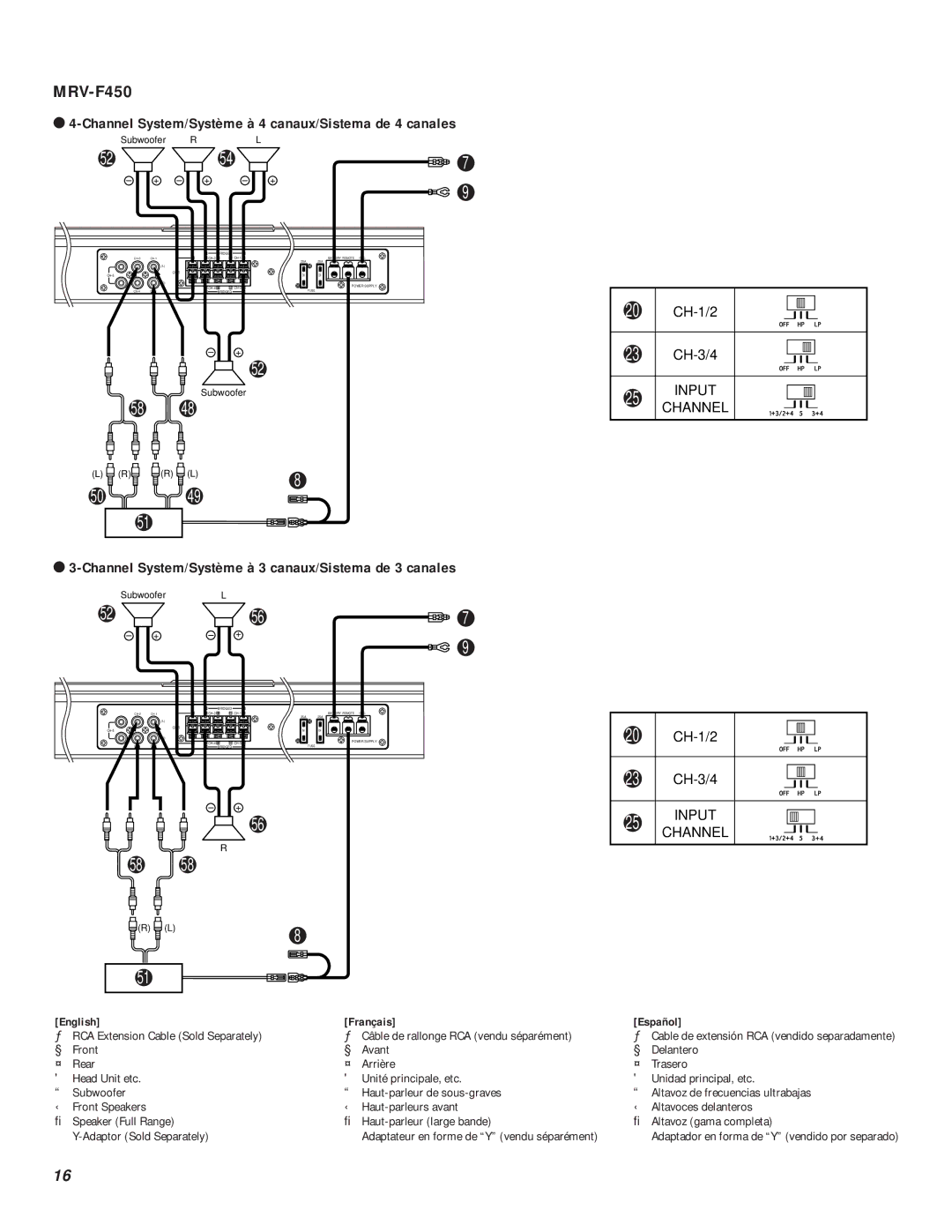 Alpine MRV-F340, MRV-F540, MRV-F450 owner manual Channel System/Système à 4 canaux/Sistema de 4 canales, English Français 