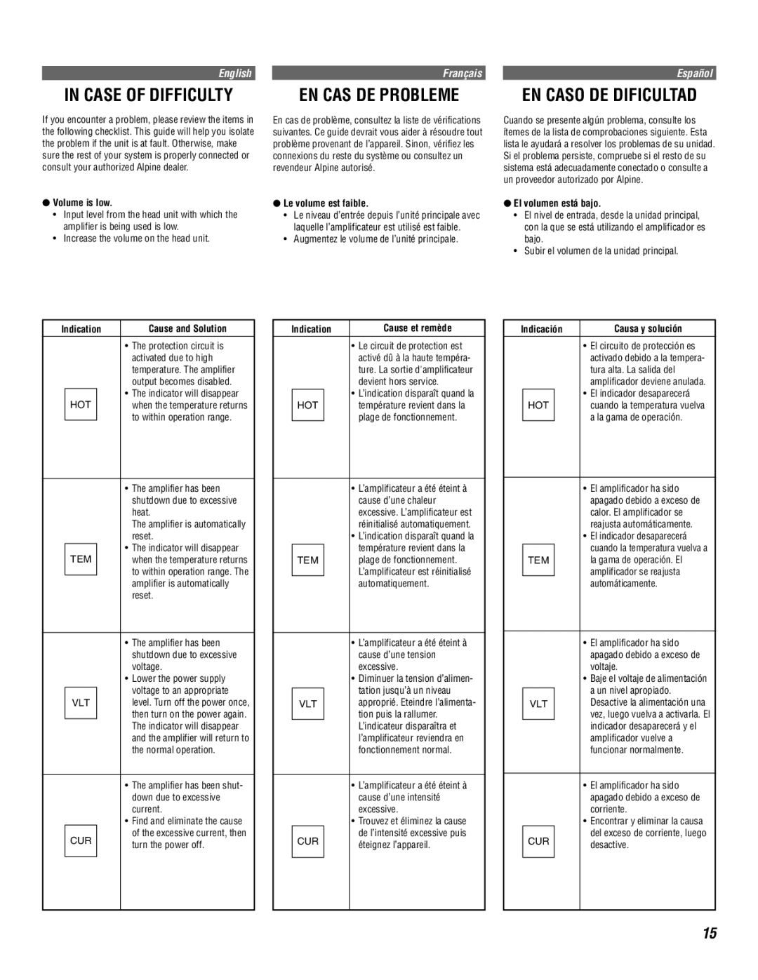 Alpine MRV-F545 owner manual EN CAS DE Probleme, EN Caso DE Dificultad, Case of Difficulty 