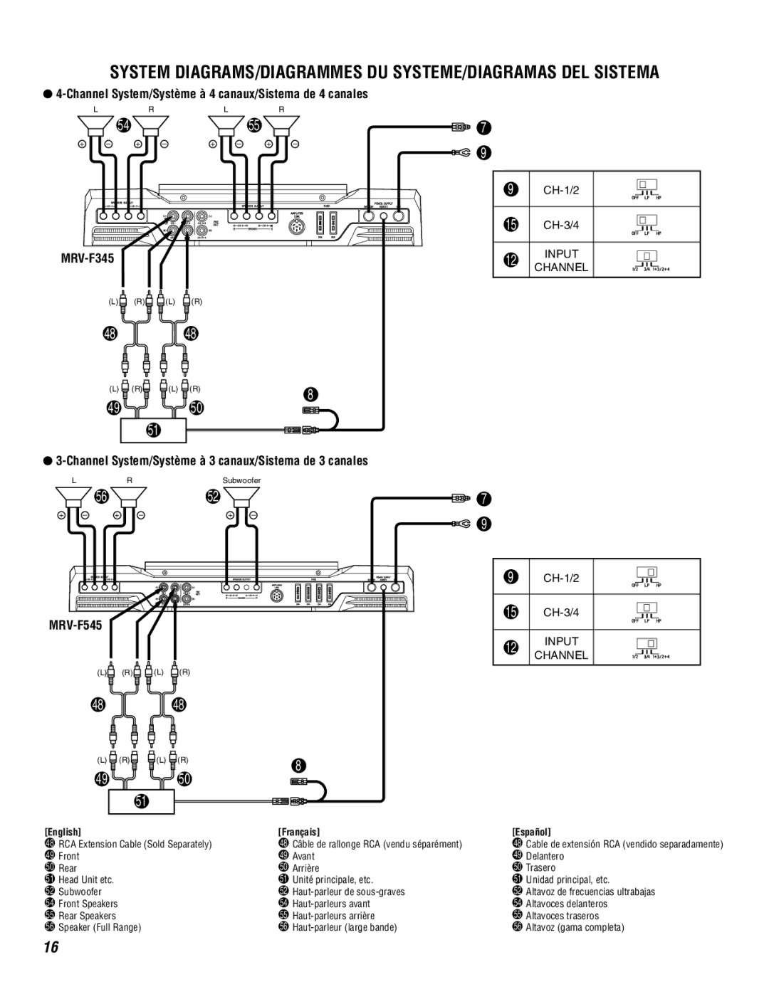 Alpine MRV-F545 owner manual System DIAGRAMS/DIAGRAMMES DU SYSTEME/DIAGRAMAS DEL Sistema, CH-3/4, English Français Español 