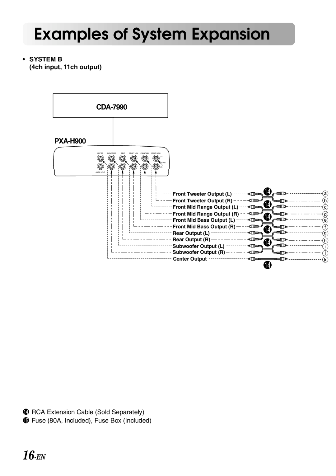 Alpine MRV-F900 manual Abcdefghij k, CDA-7990 PXA-H900 