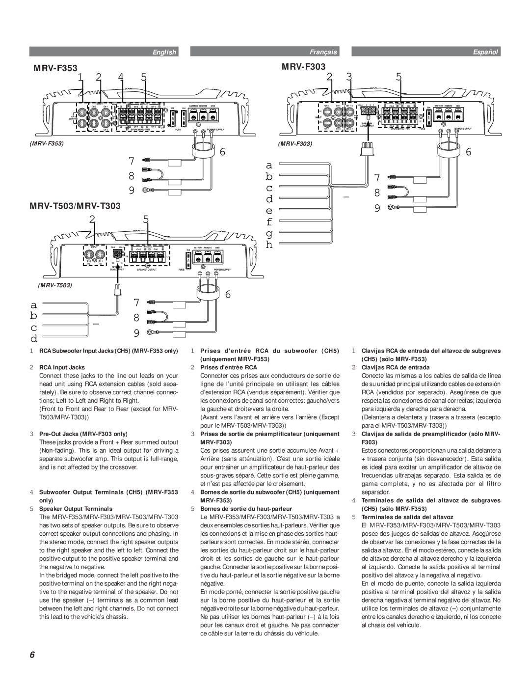 Alpine MRV-T303 owner manual RCA Input Jacks, Pre-Out Jacks MRV-F303 only, Prises dentrée RCA du subwoofer CH5, MRV-F353 