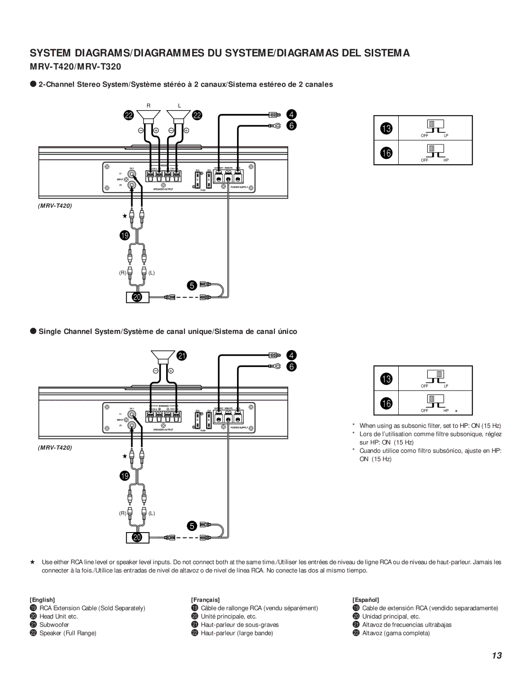 Alpine MRV-T420, MRV-T320 owner manual System DIAGRAMS/DIAGRAMMES DU SYSTEME/DIAGRAMAS DEL Sistema, English Français Español 