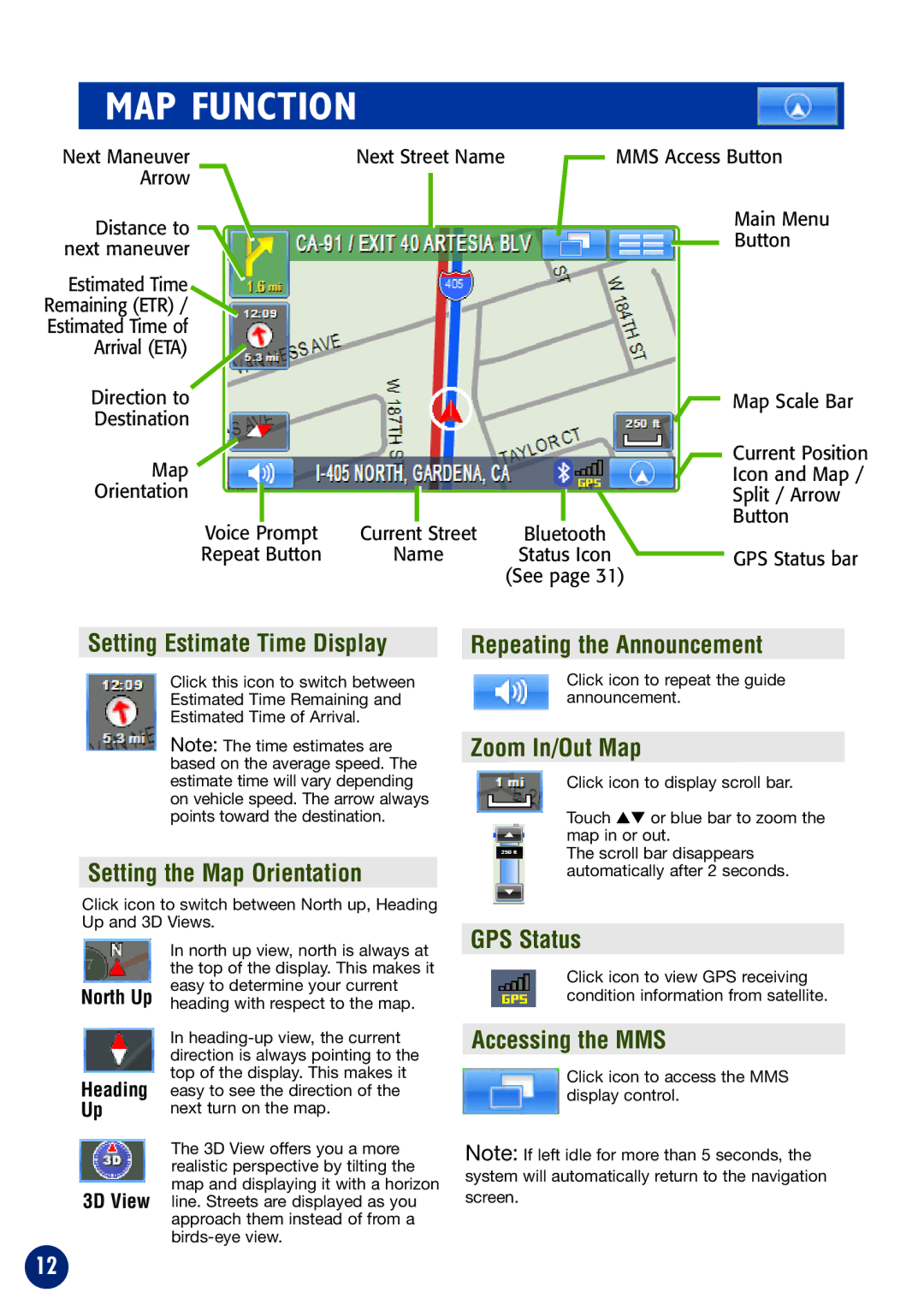 Alpine NVE-P1 owner manual MAP Function 