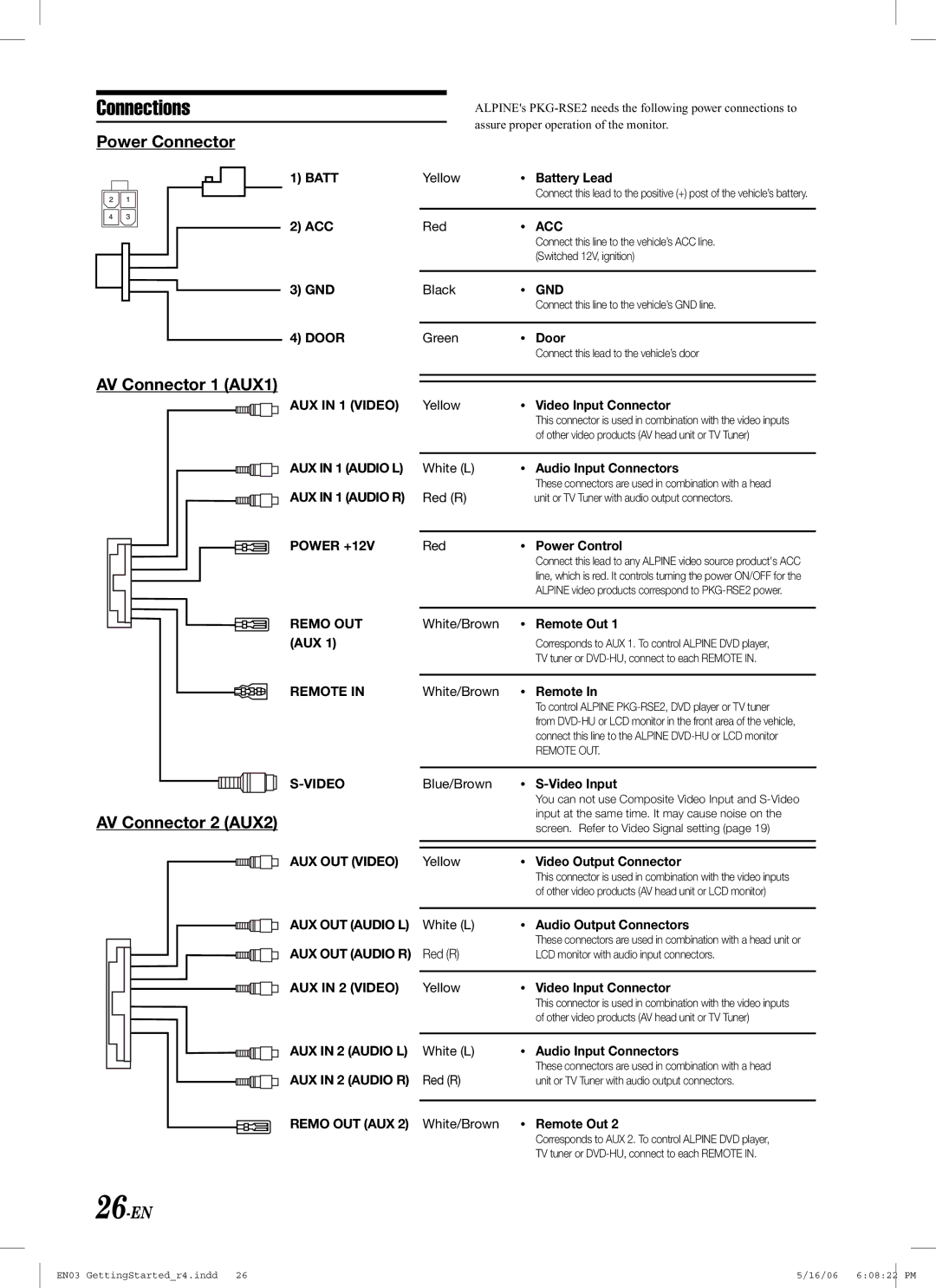 Alpine PKG-RSE2 owner manual Connections, Power Connector, AV Connector 1 AUX1, AV Connector 2 AUX2, 26-EN 