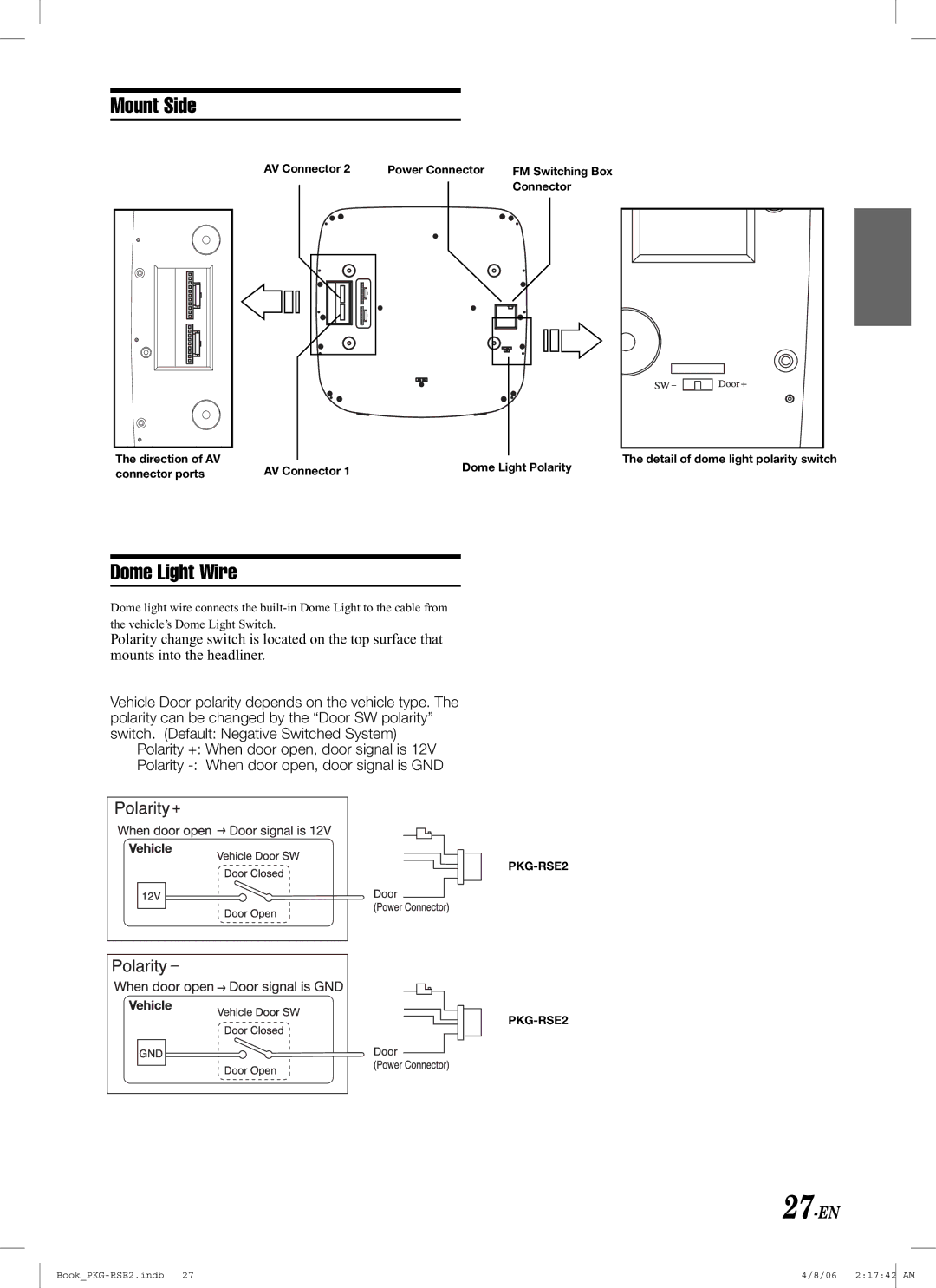 Alpine PKG-RSE2 owner manual Mount Side, Dome Light Wire, 27-EN 