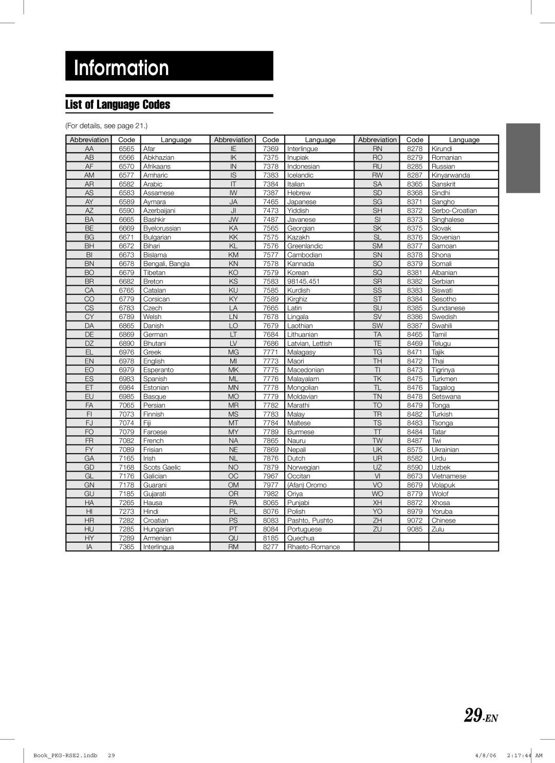 Alpine PKG-RSE2 owner manual Information, List of Language Codes, 29-EN, For details, see 