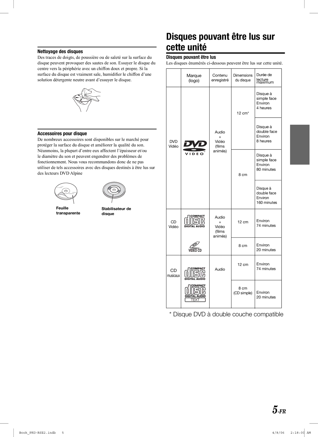 Alpine PKG-RSE2 owner manual Nettoyage des disques, Marque 