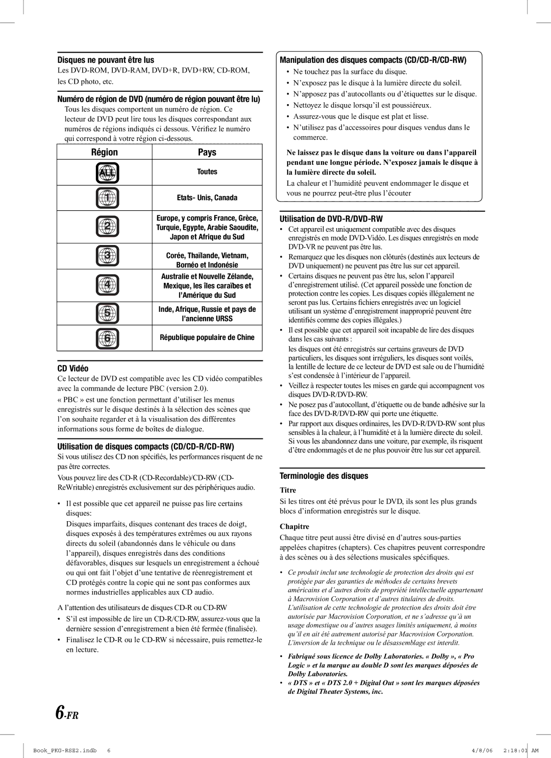 Alpine PKG-RSE2 owner manual Région, Toutes Etats- Unis, Canada, ’ancienne Urss 