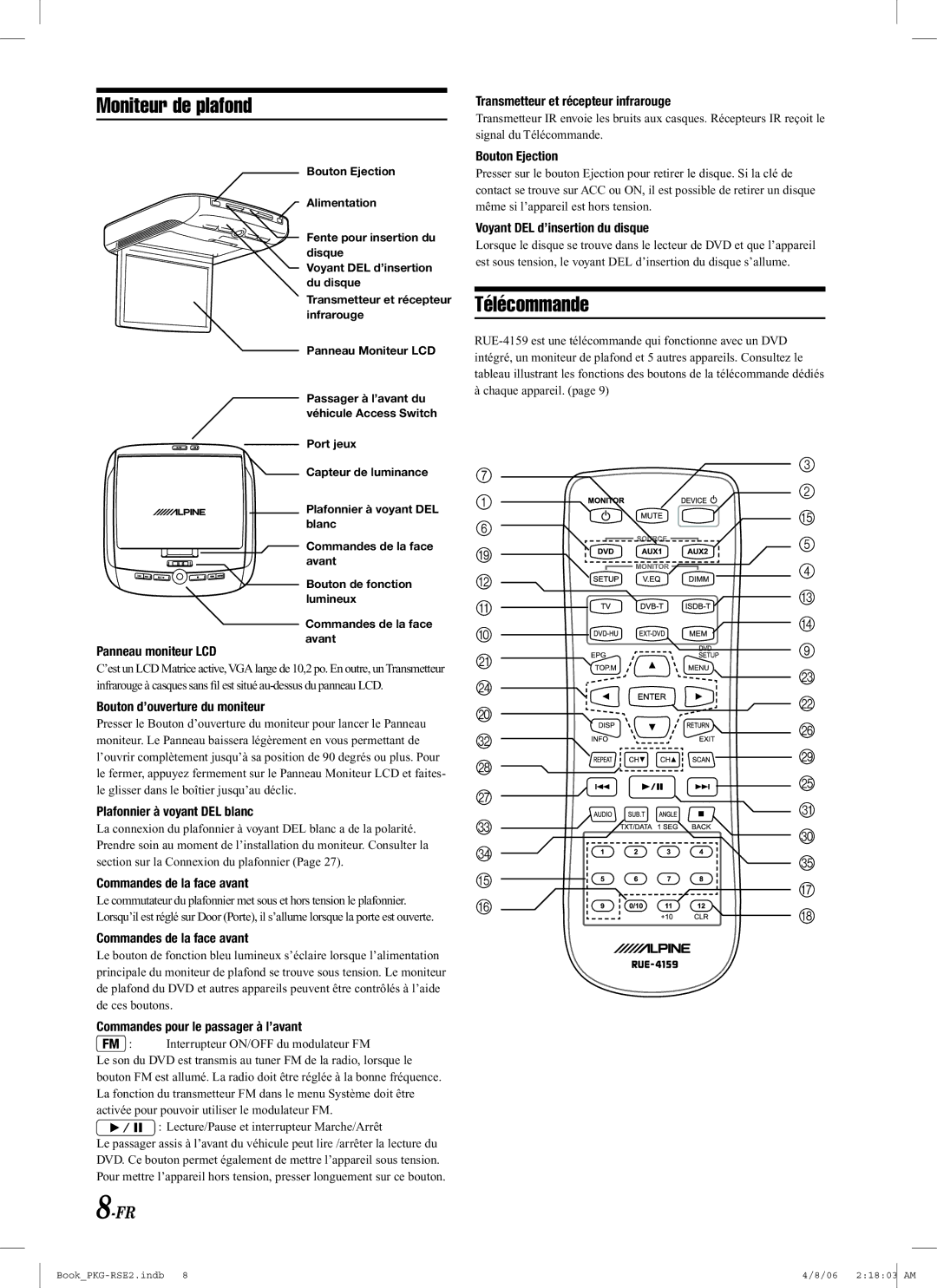 Alpine PKG-RSE2 owner manual Moniteur de plafond, Télécommande 