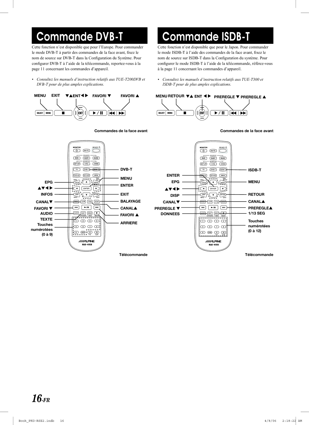 Alpine PKG-RSE2 owner manual Commande DVB-T, 16-FR 