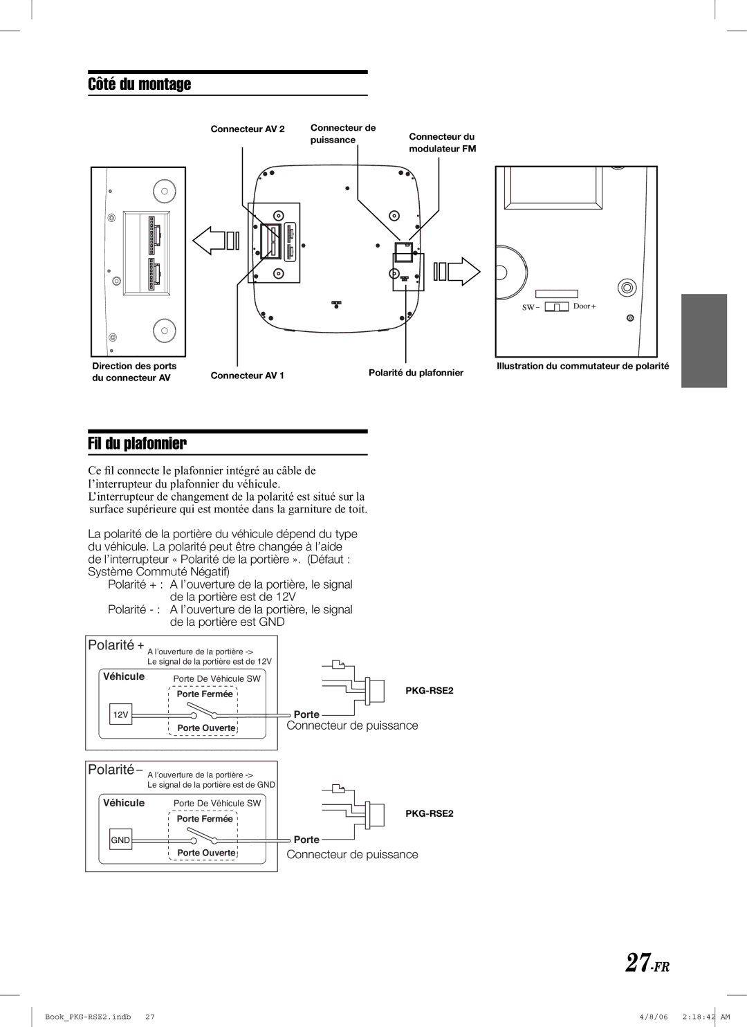 Alpine PKG-RSE2 owner manual Côté du montage, Fil du plafonnier, 27-FR 