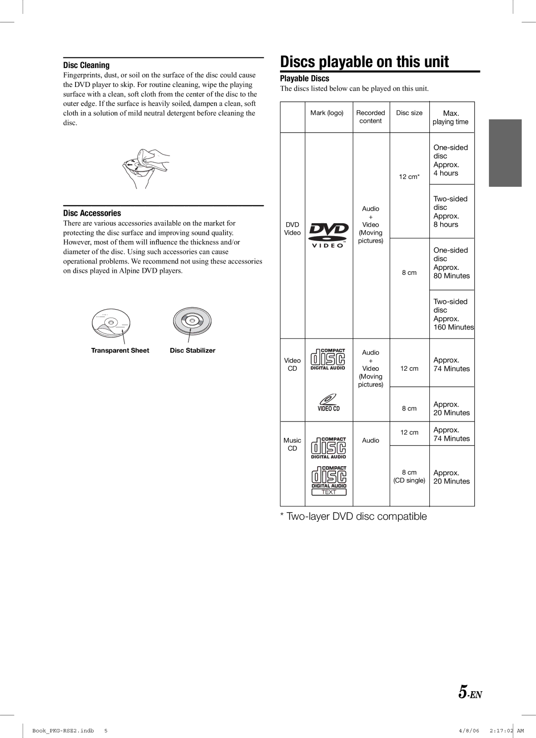 Alpine PKG-RSE2 owner manual Max, One-sided, Disc, Hours, Two-sided disc Approx Minutes 