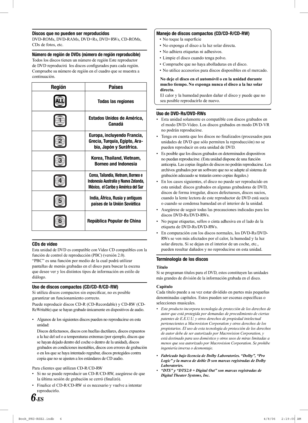 Alpine PKG-RSE2 owner manual Región, Discos que no pueden ser reproducidos 