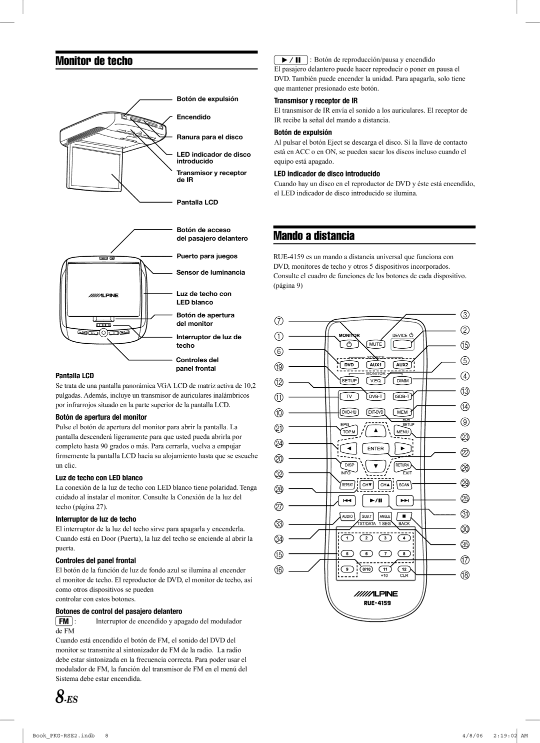 Alpine PKG-RSE2 owner manual Monitor de techo, Mando a distancia 