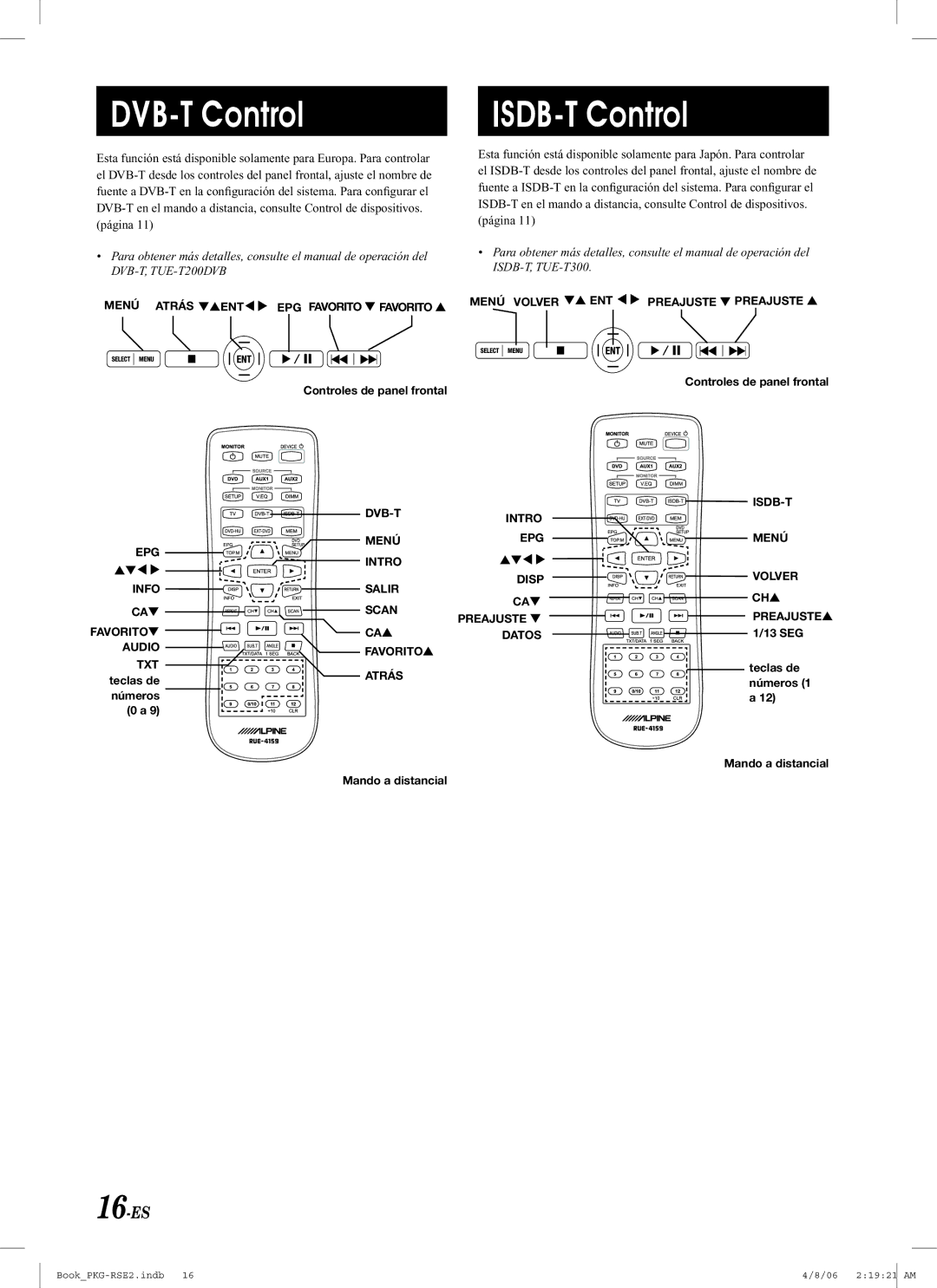 Alpine PKG-RSE2 owner manual ISDB-T Control, 16-ES 