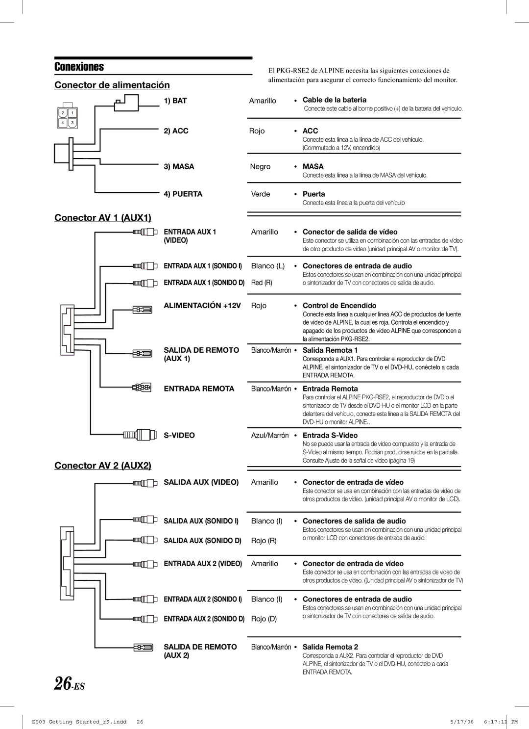 Alpine PKG-RSE2 owner manual Conexiones, Conector de alimentación, Conector AV 1 AUX1, Conector AV 2 AUX2, 26-ES 