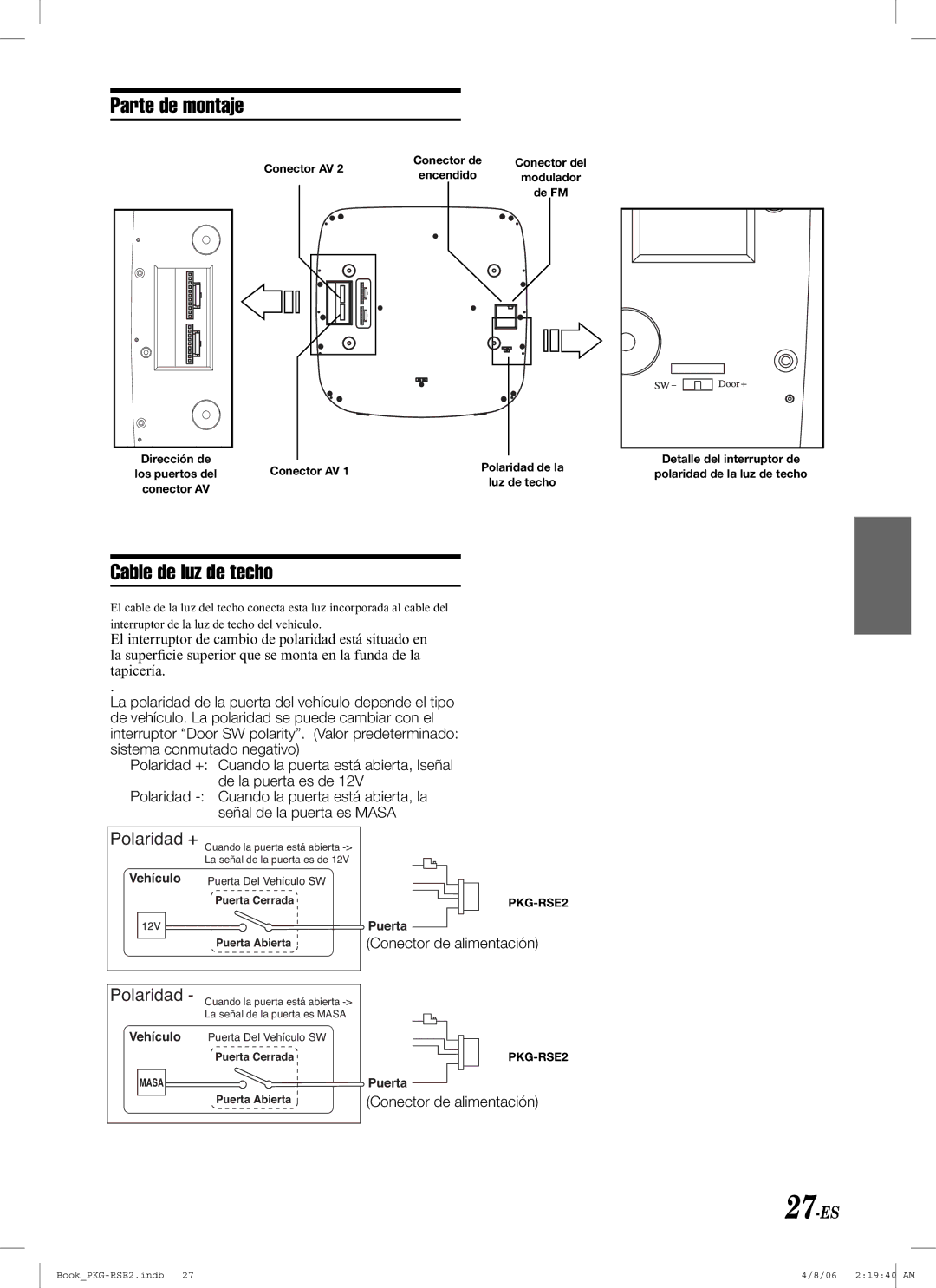 Alpine PKG-RSE2 owner manual Parte de montaje, Cable de luz de techo, 27-ES 