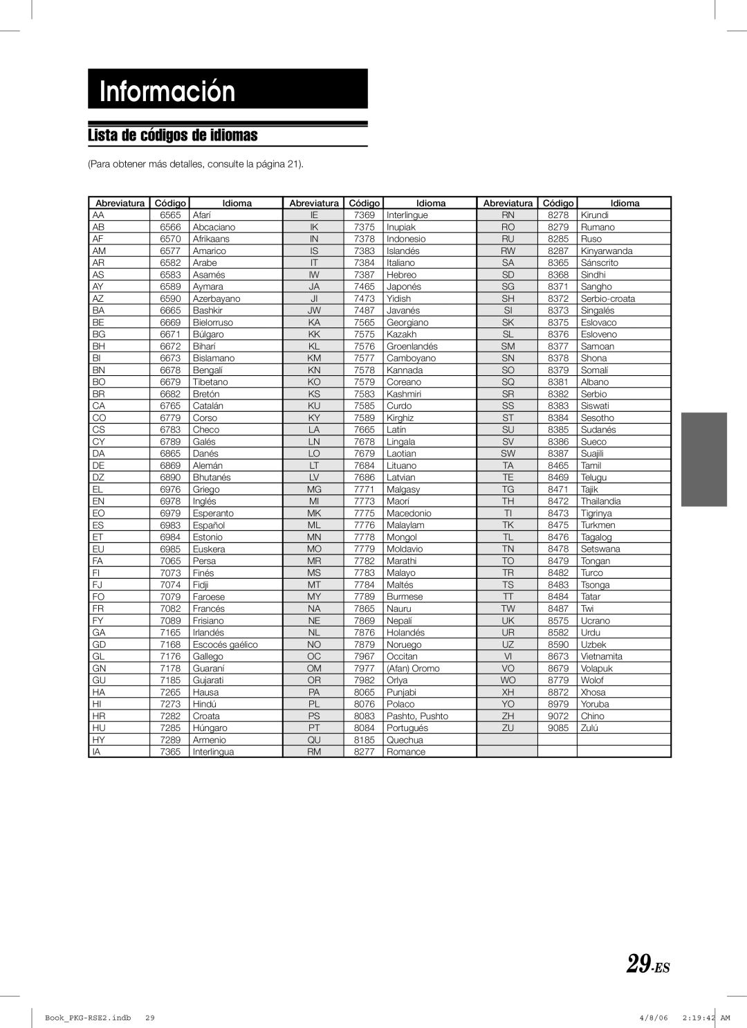 Alpine PKG-RSE2 owner manual Información, Lista de códigos de idiomas, 29-ES, Para obtener más detalles, consulte la página 