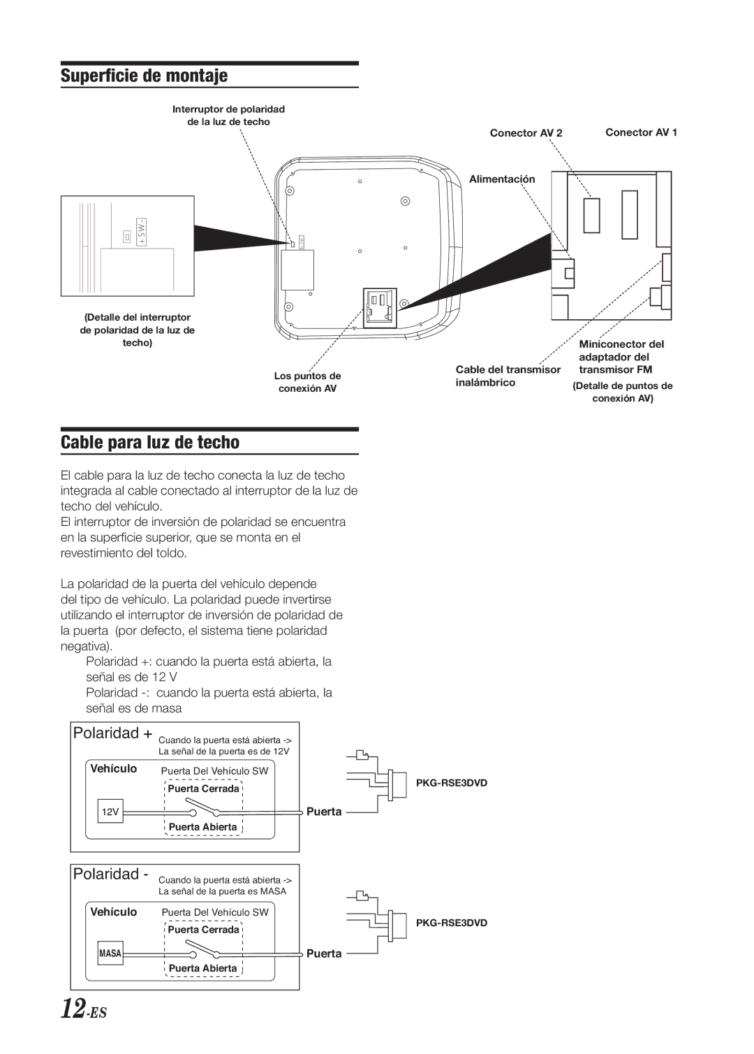 Alpine PKG-RSE3DVD installation manual Superficie de montaje, Cable para luz de techo, Vehículo, Masa Puerta 