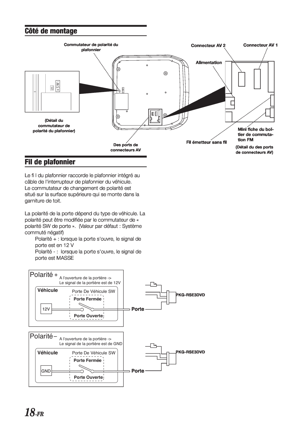 Alpine PKG-RSE3DVD installation manual Côté de montage, Fil de plafonnier, Polarité, 18-FR 