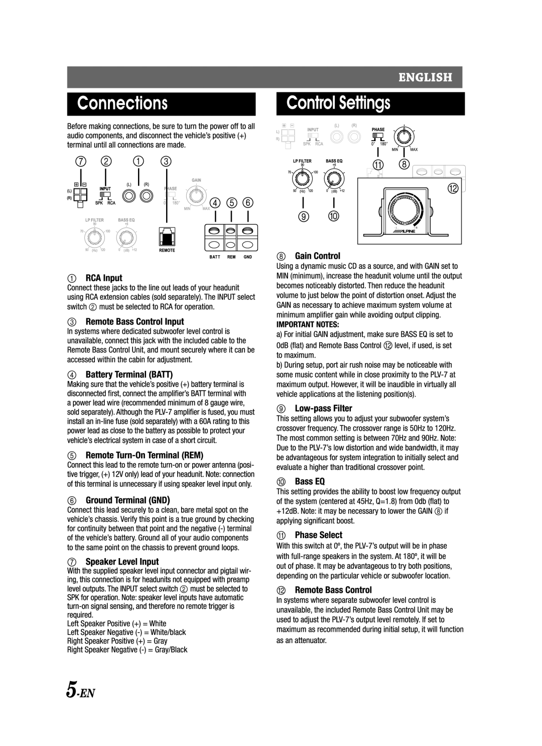 Alpine PLV-7 owner manual 