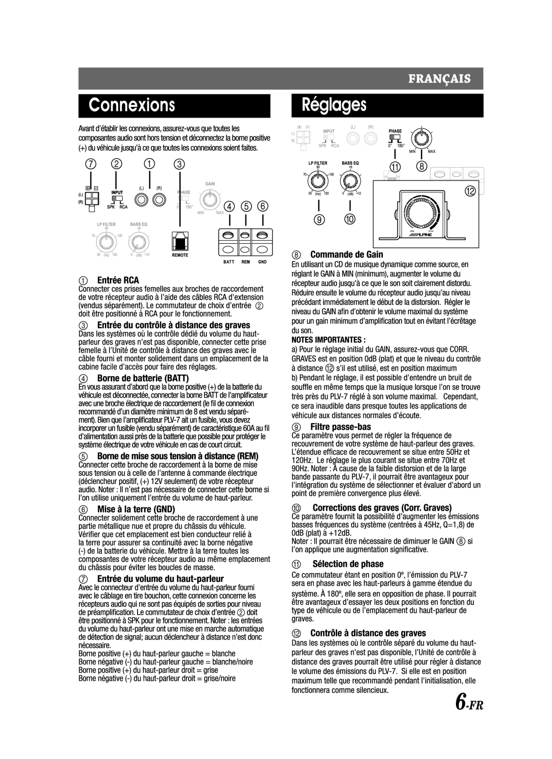 Alpine PLV-7 owner manual 