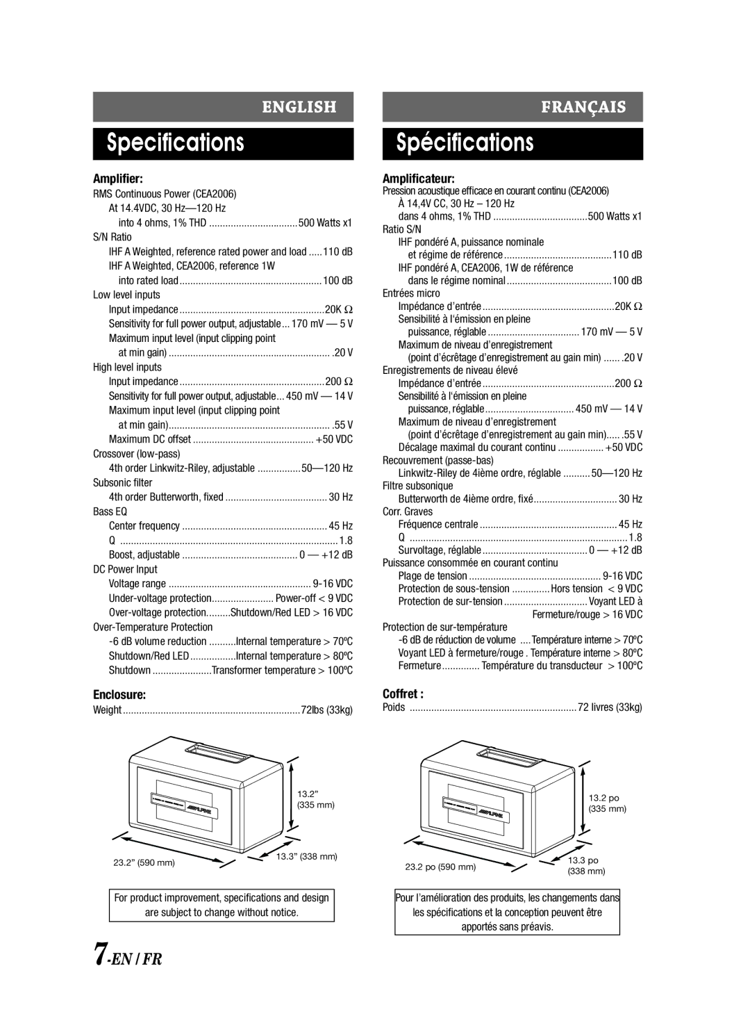 Alpine PLV-7 owner manual Speciﬁcations, Spéciﬁcations 