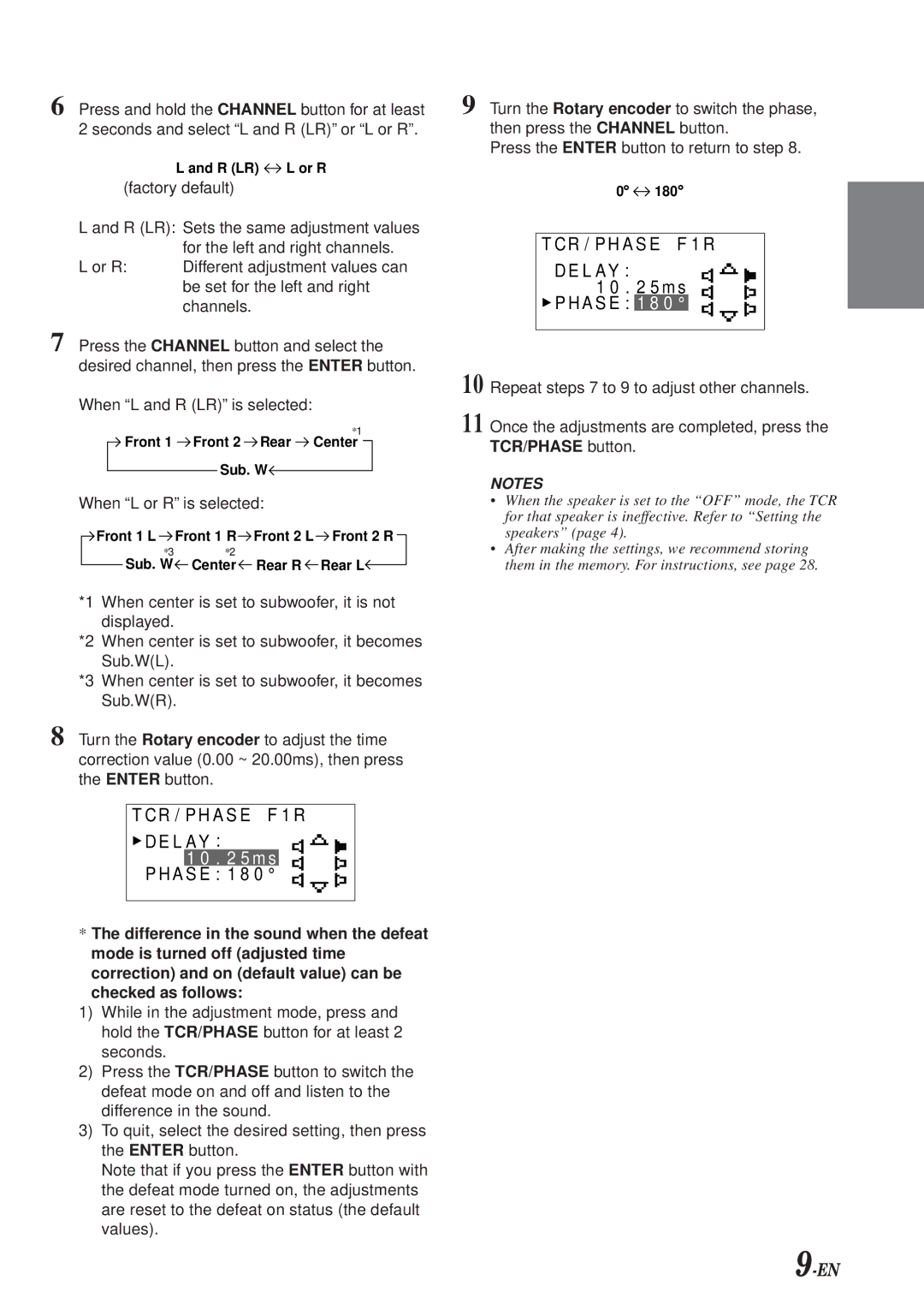 Alpine PXA-H700 owner manual CR / P H a S E L F 1 R R 