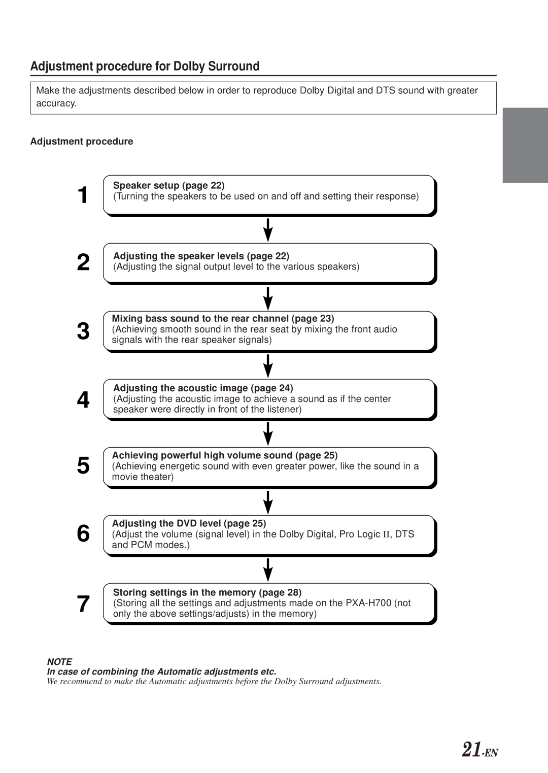 Alpine PXA-H700 owner manual Adjustment procedure for Dolby Surround 