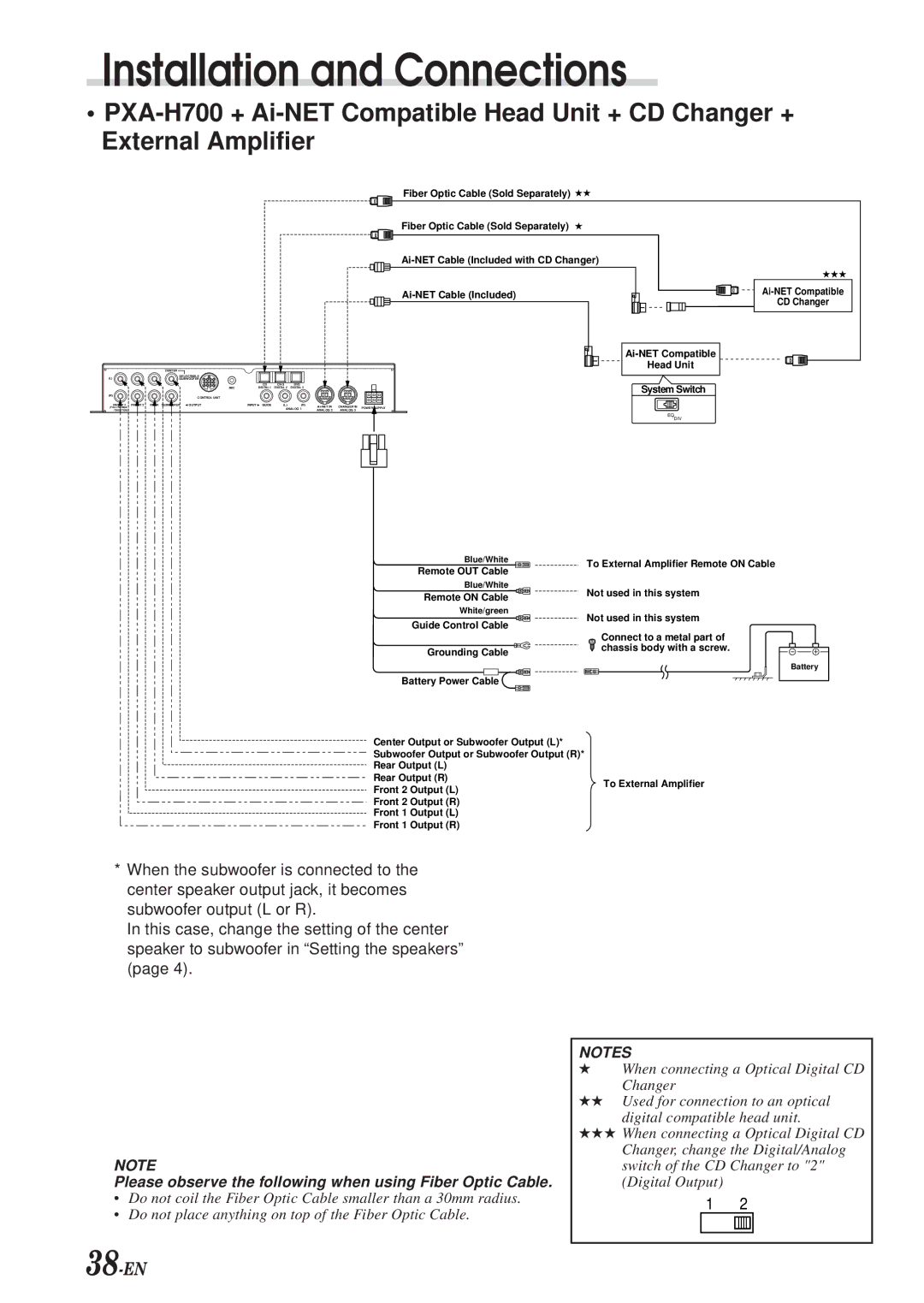 Alpine PXA-H700 owner manual 38-EN 