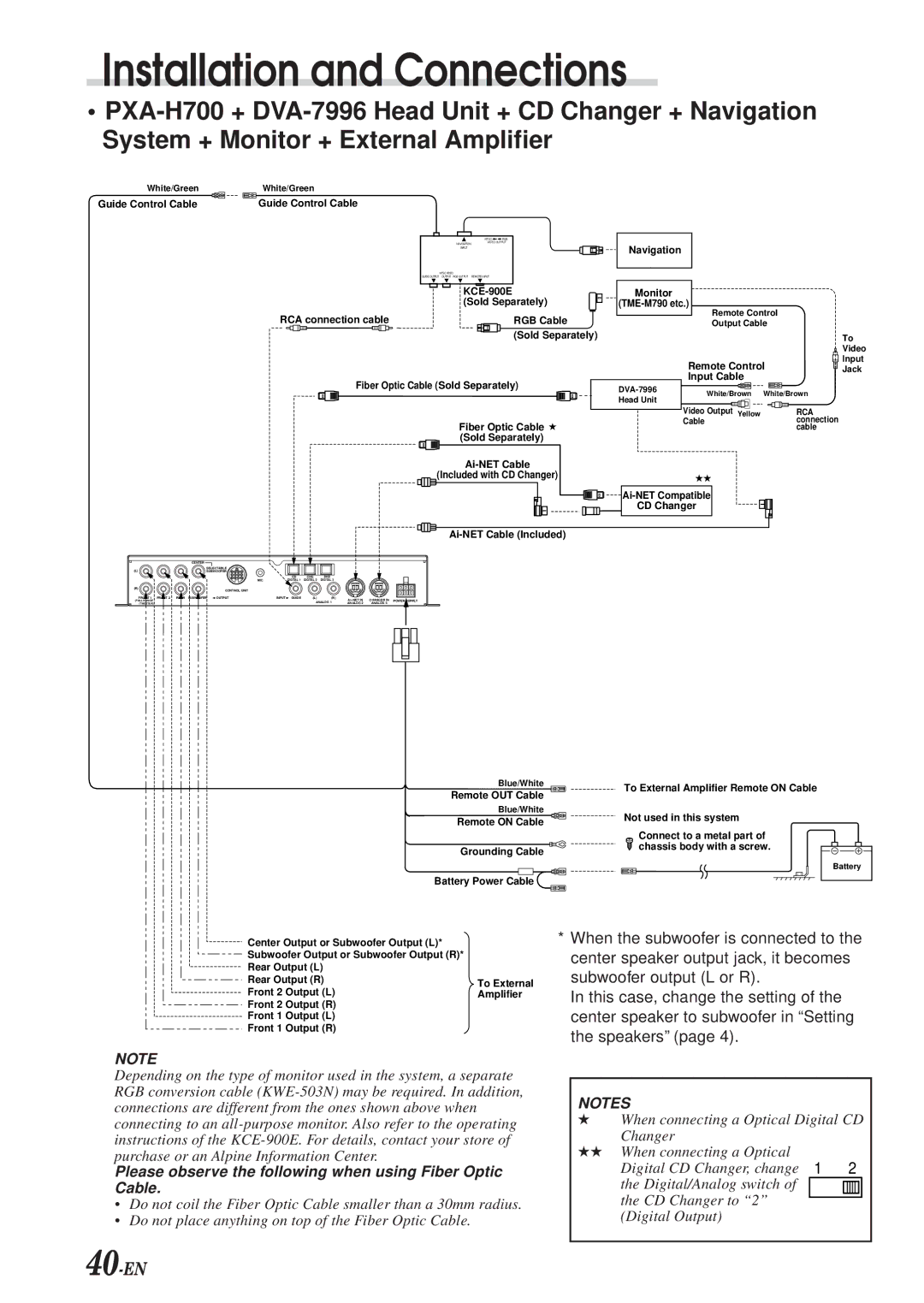 Alpine PXA-H700 owner manual 40-EN 