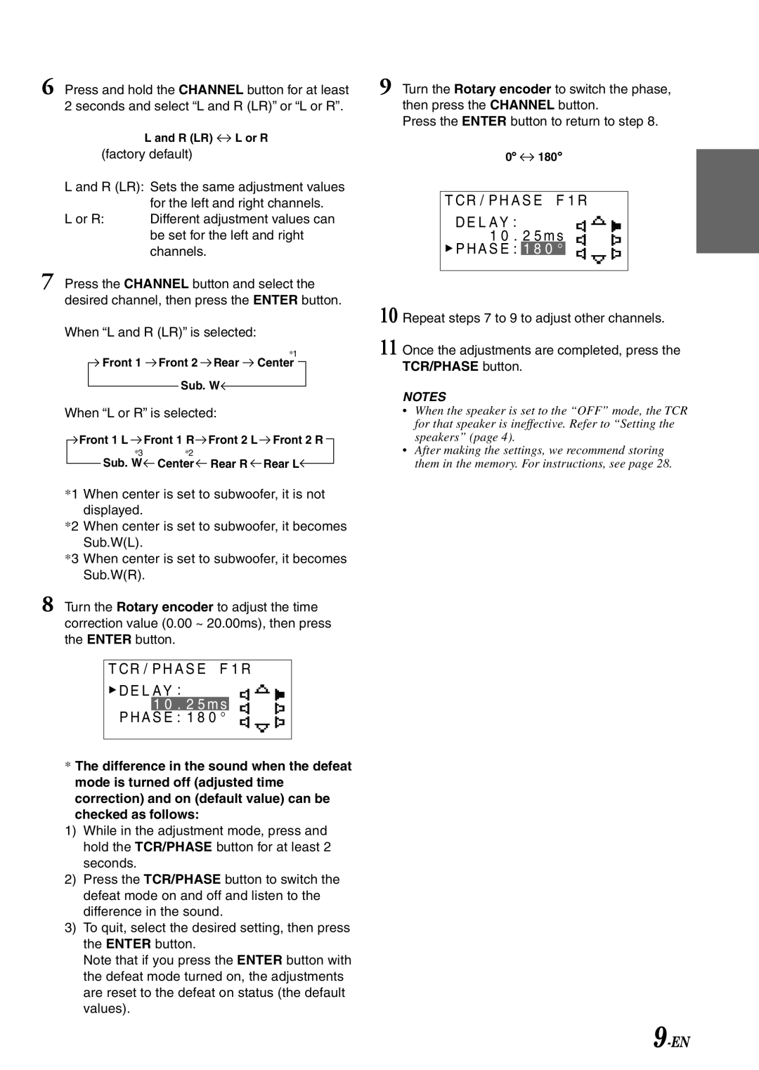 Alpine PXA-H701 owner manual R / P H a S E L F 1 R R 