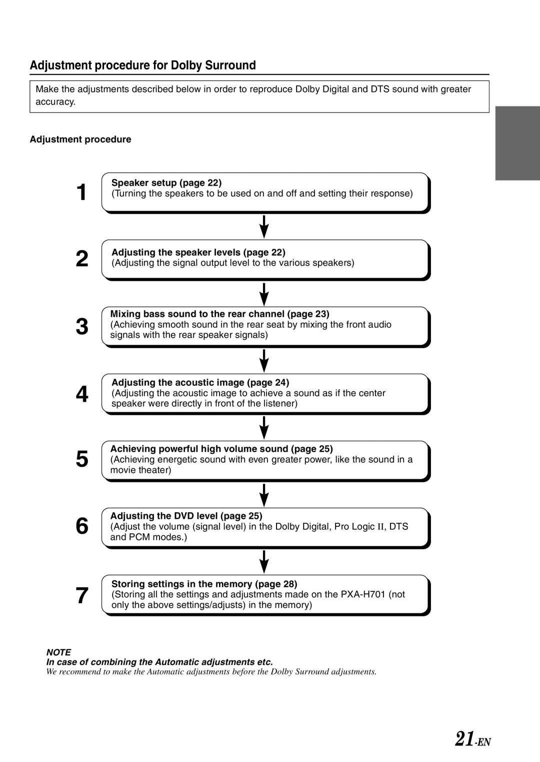 Alpine PXA-H701 owner manual Adjustment procedure for Dolby Surround 