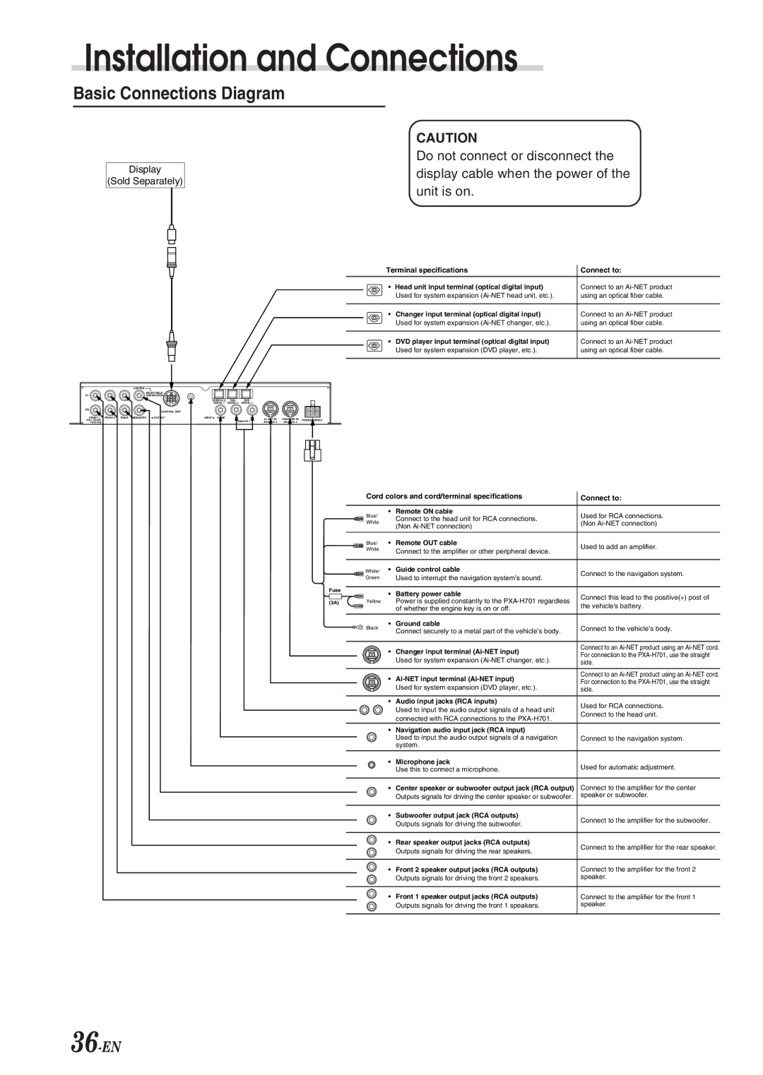 Alpine PXA-H701 owner manual Basic Connections Diagram, Terminal specifications Connect to 